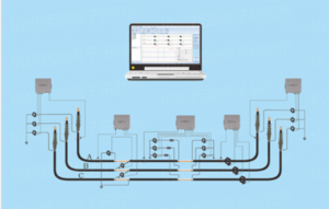 XD50WX PD Detection & Localization System for Power Cables